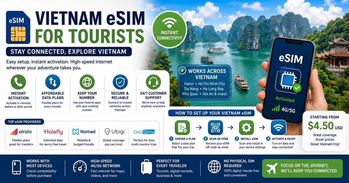 Vietnam eSIM for Tourists - Best eSIM Plans, Prices, Setup Guide & Travel Tips