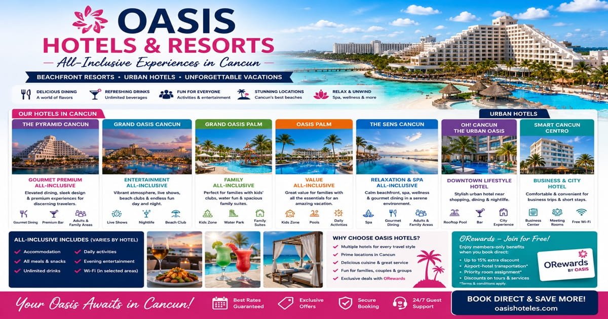 Oasis Hotels & Resorts Cancun – All-Inclusive Hotels, Deals & Review