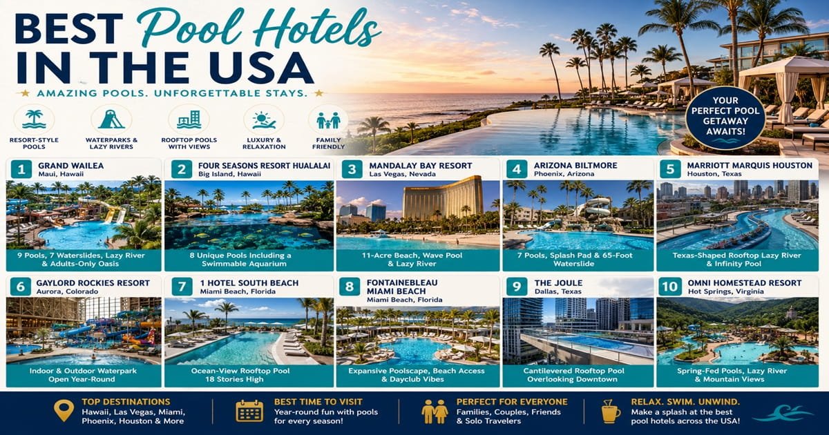 Best Pool Hotels in the USA – Waterparks, Lazy Rivers and Views